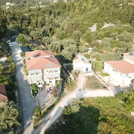 Nikoleta *